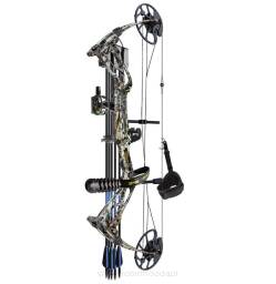 Zestaw Łuk bloczkowy Sanlida Dragon X8 PRO 10-70# 18-31cali (czarny) (camo)